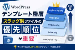 トップサムネイル