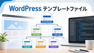 WordPressオリジナルテーマは<br>テンプレートファイルの理解が重要